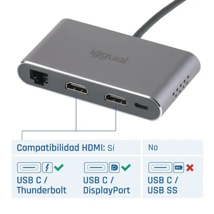 Dockstation iggual IGG319222 - Компютър Мрежи и компоненти<<<Компютри| Електроника<<<BigBuy&&&HUB USB<<<Компютър Мрежи