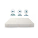 DOUBLE MATTRESS MAGNIFLEX VITALITY 90X200 CM. - Матраци<<<Матраци и аксесоари<<<Мебели и интериор<<<Praktiker