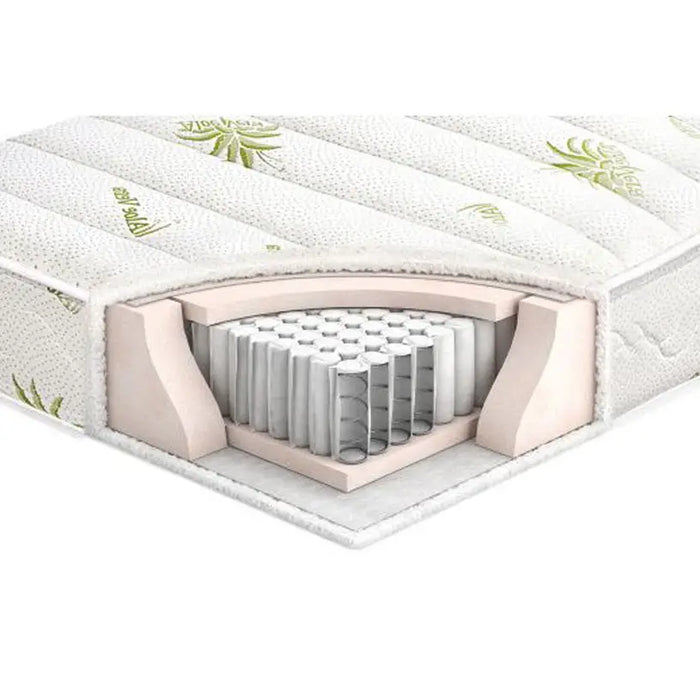 DOUBLE MATTRESS TED BED ALOE SPRING 82X190 CM. - Матраци<<<Матраци и аксесоари<<<Мебели и интериор<<<Praktiker