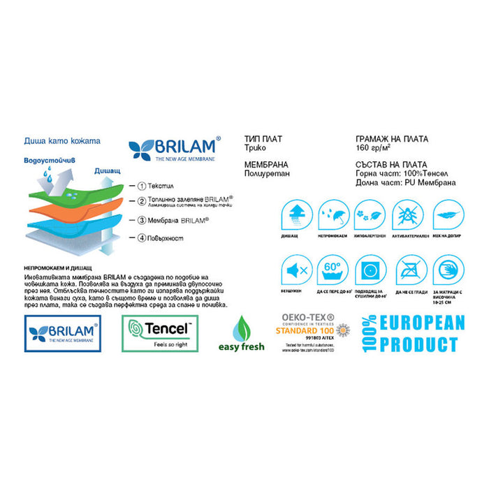 WATERPROOF MATTRESS PROTECTOR DREAM ON TENCEL 160X200 CM.