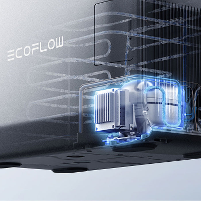 EcoFlow Glacier Classic 35l portable refrigerator