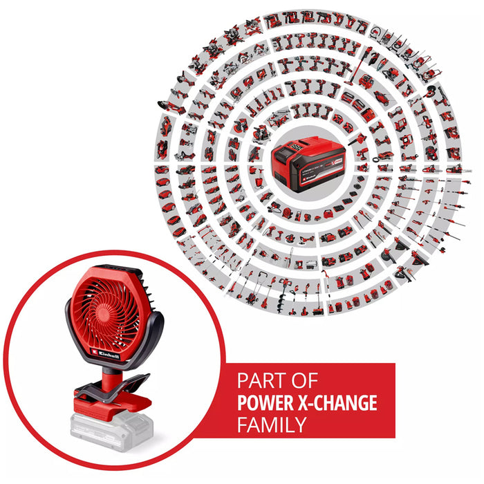 BATTERY FAN EINHELL GC-CF 18/110 Li - Solo PXC