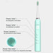 El. toothbrush JIMMY T6 - Четки за зъби и други<<<Грижа за тялото<<<Малки електроуреди<<<TechnoMix