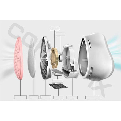 Electric Silicone mask with fan CM2 for easy breathing reusable with 6 replaceable filters - Medicine Masks against air