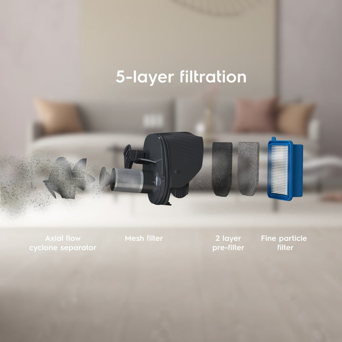 Electrolux ES52C212XN stick vacuum/electric broom Battery Dry Cyclonic, Fabric, Foam Bagless 0.5 L 0 W Green