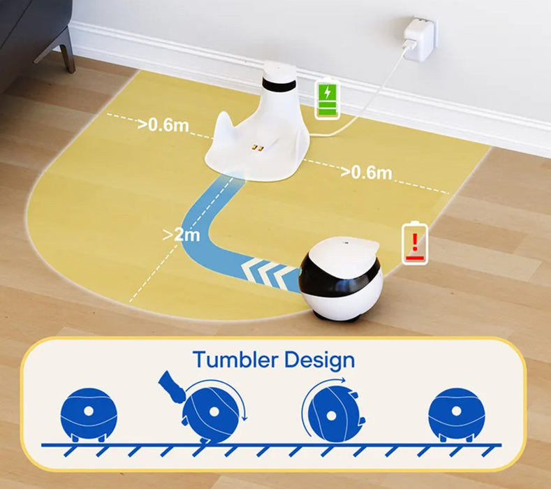 Enabot EBO SE  Robot IP Camera Compact N/A MP N/A 16GB external memory, support 256GB at maximum