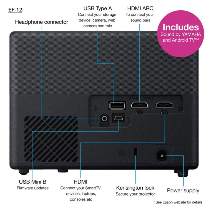 EPSON EF-12 Projector FHD 1920x1080 1000Lumen 2500000:1 HDMI USB 2.0 Type A USB 2.0 Type B - Мултимедийни