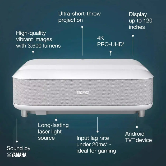 Epson EH-LS650W 4K PRO-UHD Laser,3600 ANSI lumens 2.500.000: 1 HDMI USB WLAN Android TV Chromecast,60 months Lamp: 12