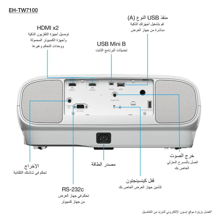 Epson EH-TW7100 data projector Standard throw projector 3000 ANSI lumens 3LCD UHD 4K (3840x2160) 3D White