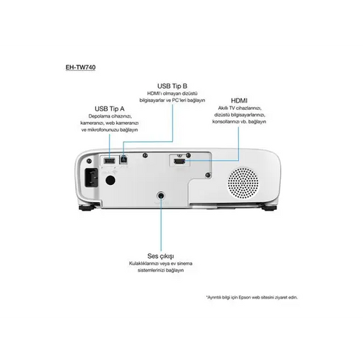 EPSON EH-TW740 3LCD projector portable 3300lm white 3300lm colour FHD 1920x1080 16:9 1080p - Потребителски