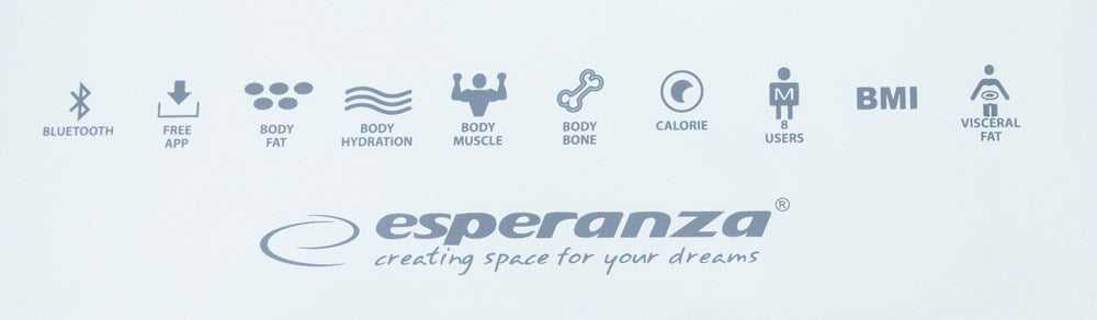 Esperanza EBS016W personal scale Square White Electronic personal scale