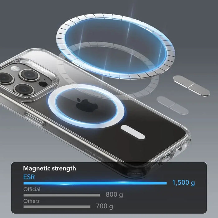 ESR Classic Hybrid Case for iPhone 15 Pro Max (transparent) - Protective cases for smartphones<<<Cases<<<GSM