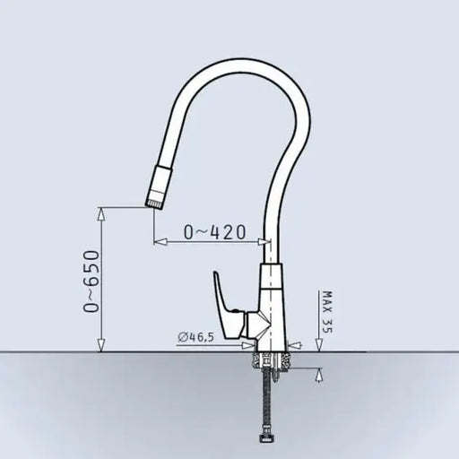 Faucet PYRAMIS Aurellia 090942201 chrome + white - Смесители за кухни<<<Смесители за вода<<<Уреди за