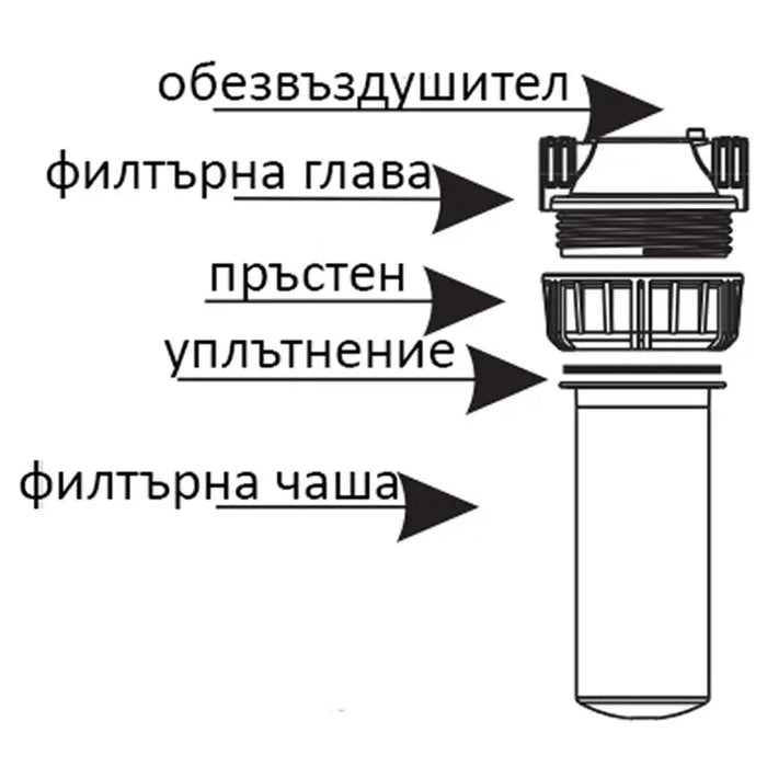 FILTER COLUMN FOR WATER PIPE MOUNTING KLARWOD - Филтри за вода<<<Отопление Охлаждане и Вик<<<Praktiker&&&Филтри за