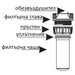 FILTER COLUMN FOR WATER PIPE MOUNTING KLARWOD - Филтри за вода<<<Отопление Охлаждане и Вик<<<Praktiker&&&Филтри за