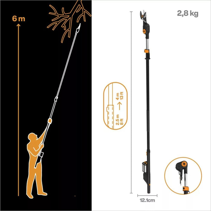FISKARS ETREE SOLO CORDLESS SCISSORS