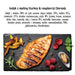 Fodder Paka Zwierzaka Turkey with raspberry M Turkey 1,5 Kg - Хранене на домашни любимци<<<Домашни Животни<<<Дом