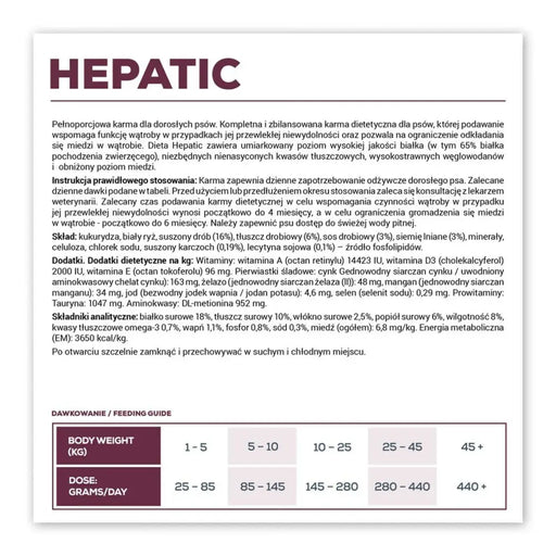 Fodder VETEXPERT Hepatic Dog Meat 12 kg - Хранене на домашни любимци<<<Домашни Животни<<<Дом Градина<<<BigBuy&&&Dry dog