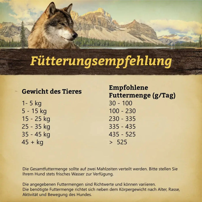 Fodder Wolfsblut Adult Búfalo 12,5 Kg - Хранене на домашни любимци<<<Домашни Животни<<<Дом Градина<<<BigBuy&&&Dry