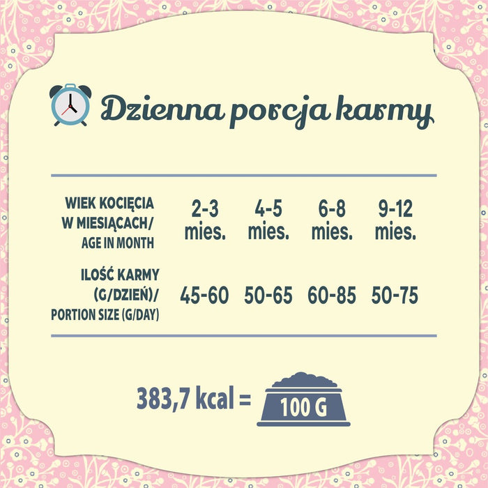 FOLK Gentle meal for kittens with rabbit and lamb - dry cat food - 1,6kg