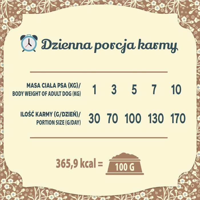 FOLK Small breeds Traditional polish meat feast with rabbit, lamb and quail - dry dog food - 7kg