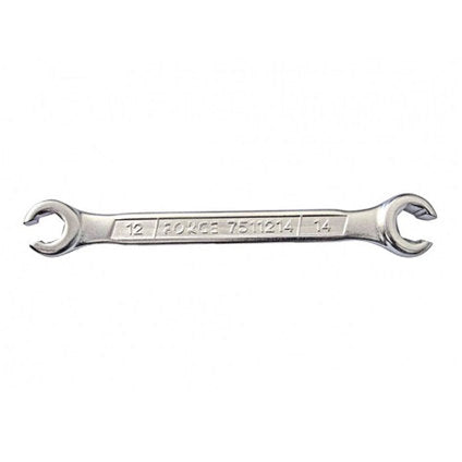 STAR CUT WRENCH 19/22 MM FORCE JN62290