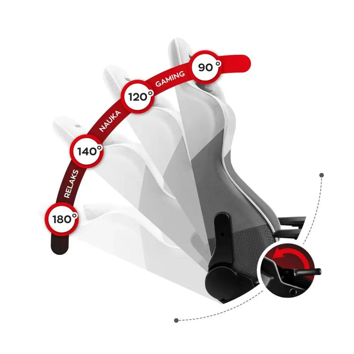 Gaming Chair Huzaro Hz-Force 6.2 White Mesh White - Аксесоари за Игри<<<Компютър Игри<<<Компютри|