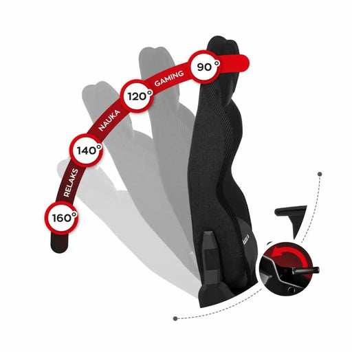 Gaming Chair Huzaro HZ-Force 7.9 Black Mesh Black - Аксесоари за Игри<<<Компютър Игри<<<Компютри|