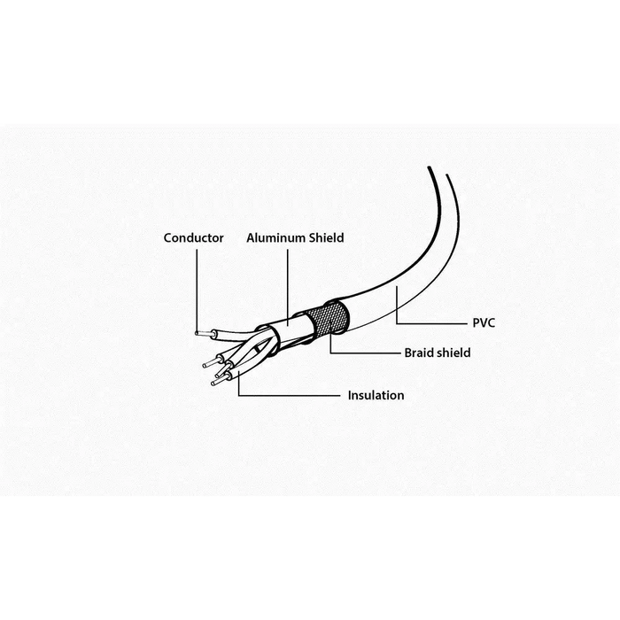 Gembird CCP-mUSB2-AMBM-6 USB cable 1.8 m USB 2.0 USB A Micro-USB B Black - USB cablesKBA-USB<<<Cables