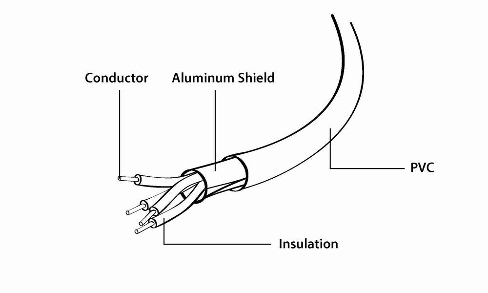 Gembird CC-USB2-AMLM-1M lightning cable Black