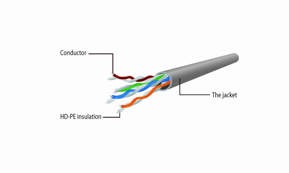 Gembird PP6U-1M networking cable Grey Cat6 U/UTP (UTP)