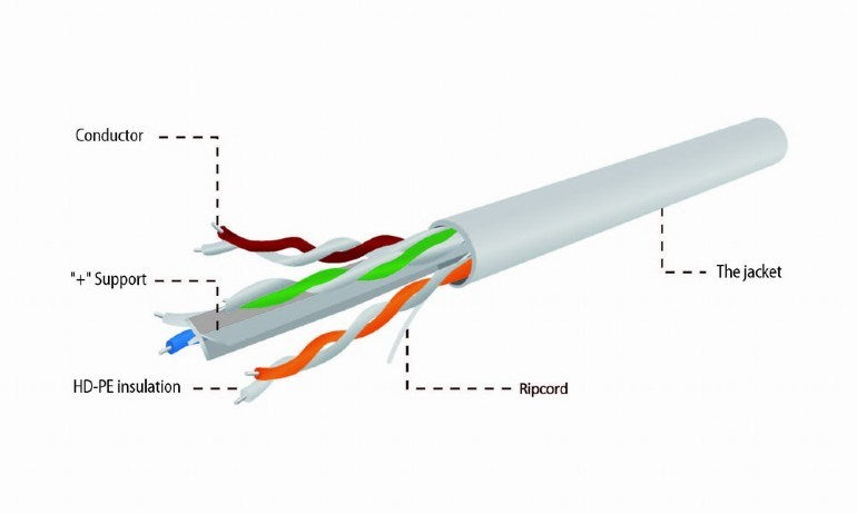 UTP Category 6 Rigid Network Cable GEMBIRD UPC-6004SE-SOL/100 100 m