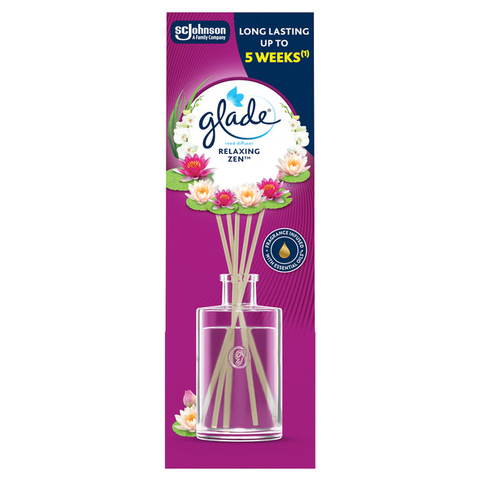 GLADE RELAX FRAGRANCE STICKS