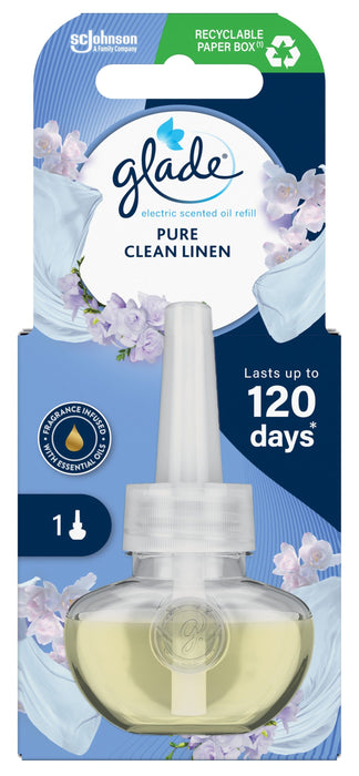 ELECTRIC FRESH CLEAN 20 ML GLADE FILLER