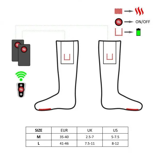 Glovii GQ3M sock Red Unisex 1 pair(s) - SocksNTO-SKA<<<SkiingNTO<<<ActionPL
