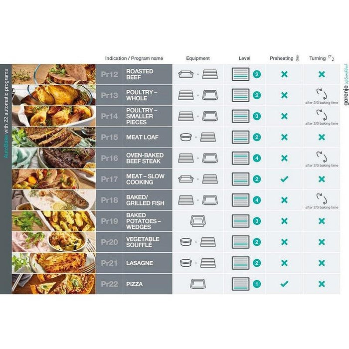 Built-in oven GORENJE BOS6747A01X