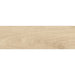 GRANITOGRES CERSANIT TIGER WOOD CREAM 18.5X59.8 CM - Гранитогрес<<<Плочки и лайстни<<<Подови и стенни