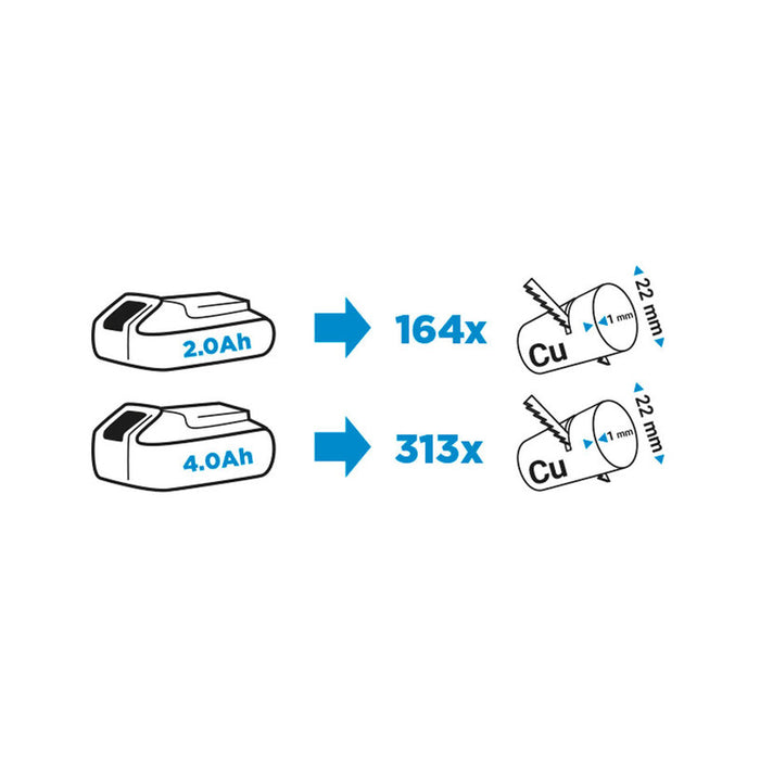 CORDLESS SABER SAW SOLO GRAPHITE 58G017