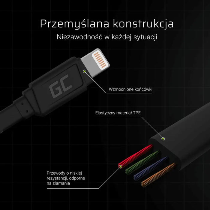 Green Cell KABGC02 lightning cable 0.25 m Black - USB cablesAKG-KAB<<<GSM accessoriesAKG<<<ActionPL
