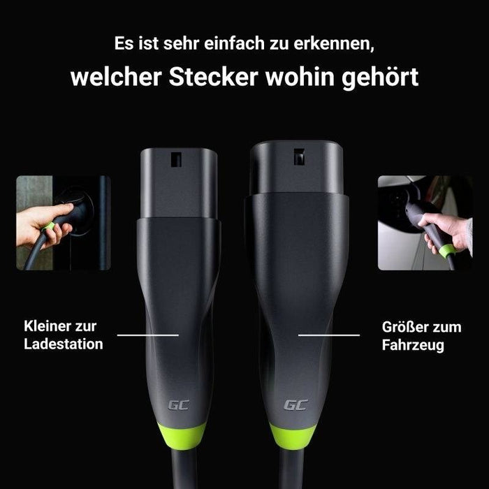 Green Cell GC-EVKABGC03 not categorized