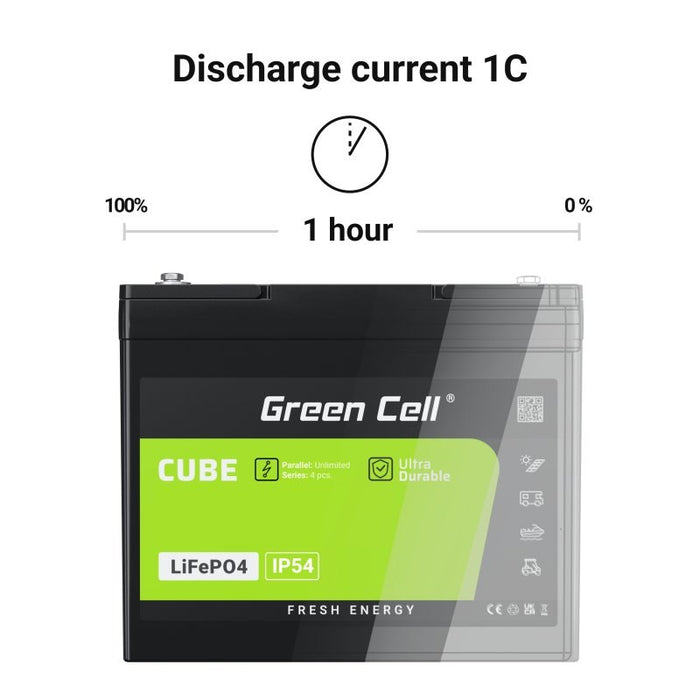 Green Cell LFPGC12V12AH UPS battery Lithium Iron Phosphate (LiFePO4) 12.8 V 12 Ah