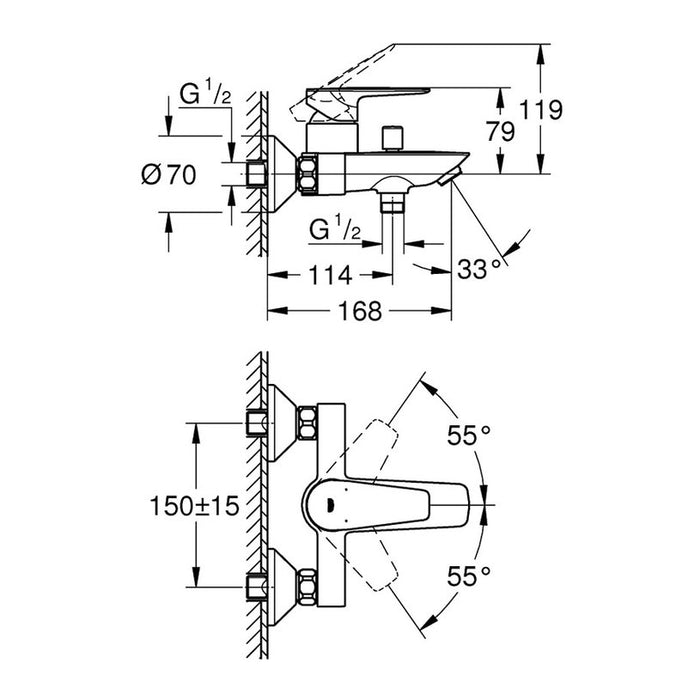 MIXER GROHE START EDGE NEW