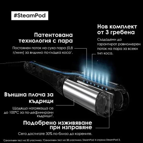 Hair press with steam L’Oreal Professionnel SteamPod 4.0 - Преси за коса<<<Грижа за тялото<<<Малки