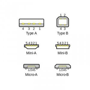 Cable Hama 200308/78426 OTG MICRO-B USB M - A USB 2.0 F