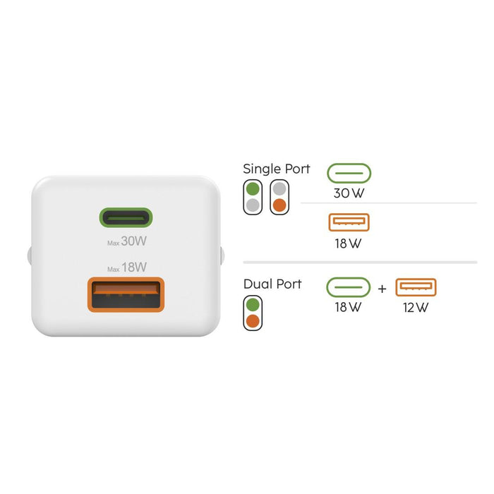 HAMA Fast mini Gan charger, 30 W, 1x USB-C, 1x USB-A, PD, white
