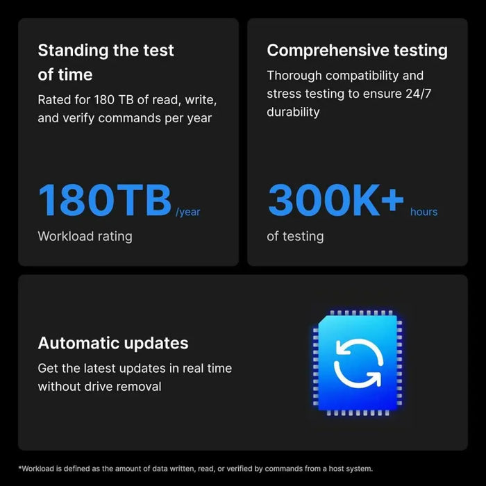 Hard Drive Synology HAT3300-2T 3,5’’ 2 TB - Компютър Мрежи и компоненти<<<Компютри| Електроника<<<BigBuy&&&Твърди