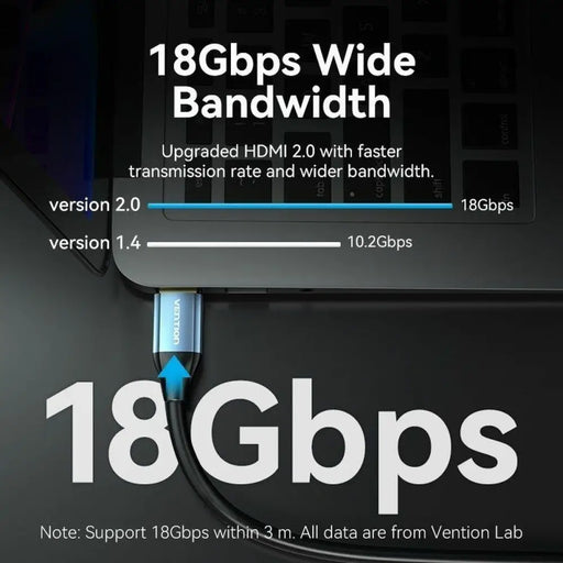 HDMI Cable Vention ALHSH 2 m Blue - Компютър Кабели и адаптери<<<Компютри| Електроника<<<BigBuy&&&Адаптери<<<Компютър