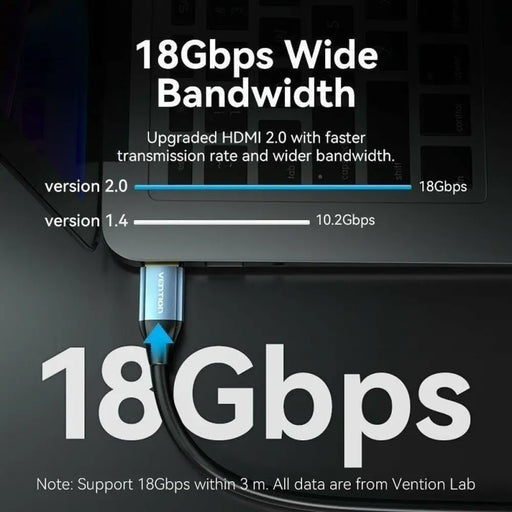 HDMI Cable Vention ALHSI 3 m - Компютър Кабели и адаптери<<<Компютри| Електроника<<<BigBuy&&&Адаптери<<<Компютър Кабели