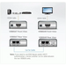 HDMI Extender (amplifier) ATEN VE800A 1900x1200 @ 60Hz 60 m - Адаптери конвертори<<<Кабели<<<ValiAPI