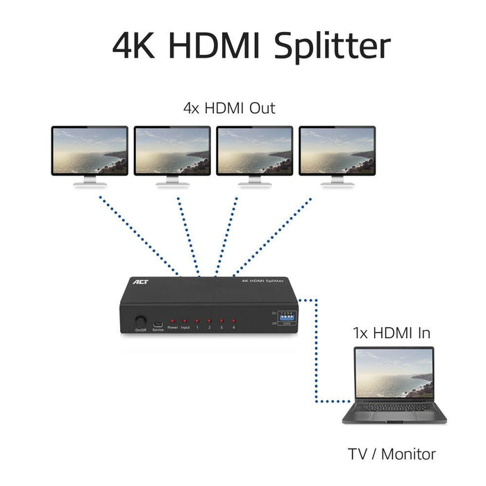 HDMI Splitter ACT AC7831 1 input 4 outputs. 4K Black - Адаптери конвертори<<<Кабели<<<ValiAPI